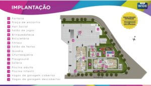 Implantação