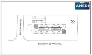 implantação II