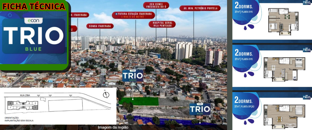 Apresentação Produto TRIO BLUE