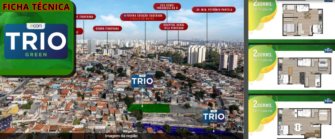 Apresentação Produto TRIO GREEN