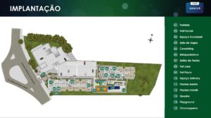 JARAGUA Implantação