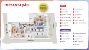 WALK Implantação